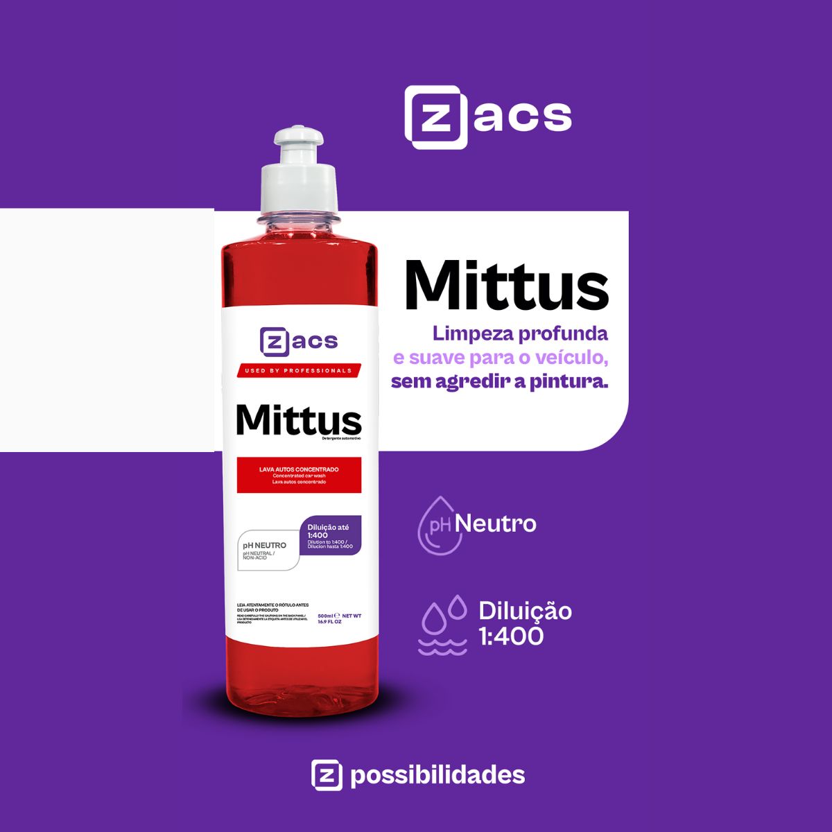 Mittus Concentrated Car Wash Kit 500ml Zacs + Autoamerica Microfiber Glove