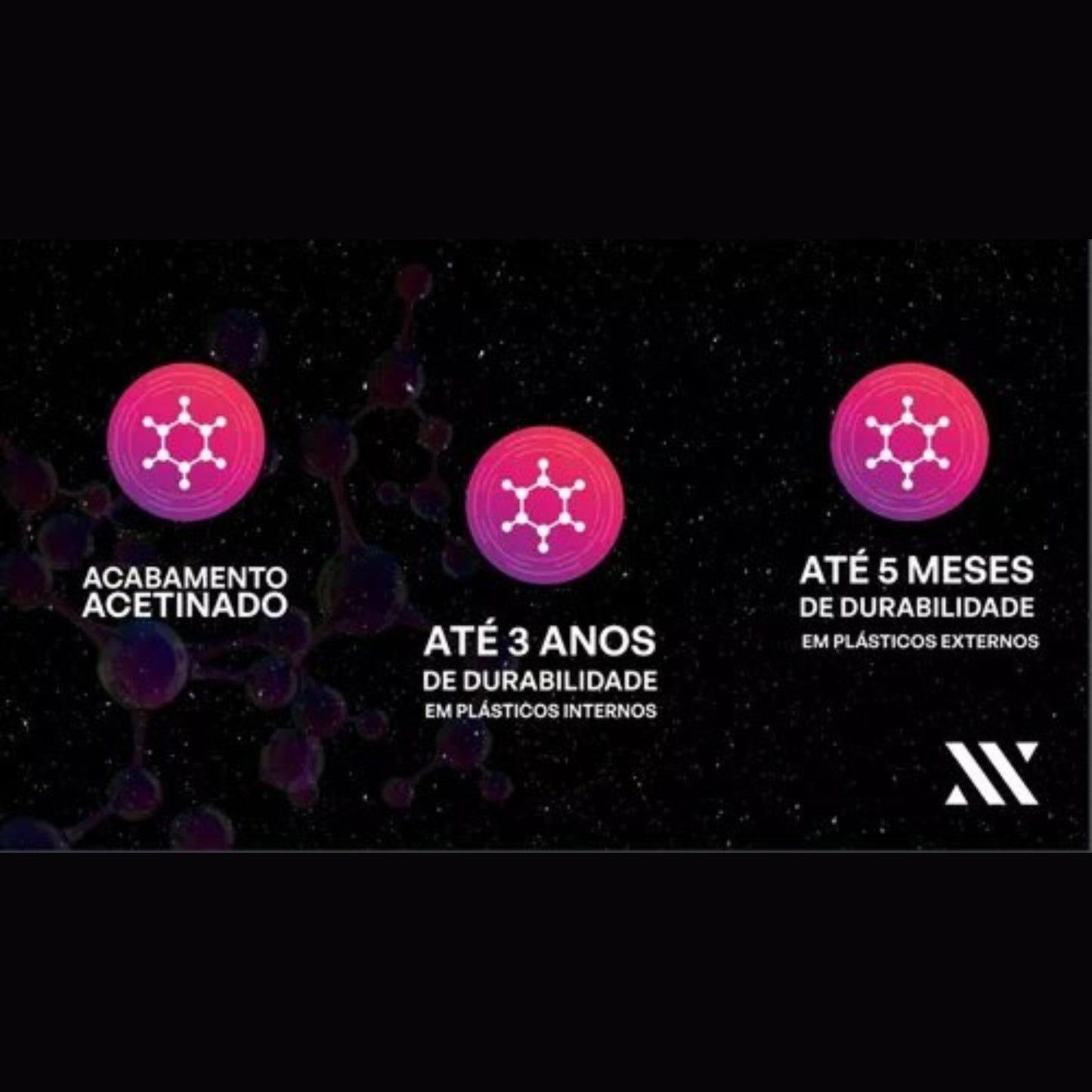 Sinergy Plastic - Coating Spray Para Plástico + Flanela Cadillac + Aplicador