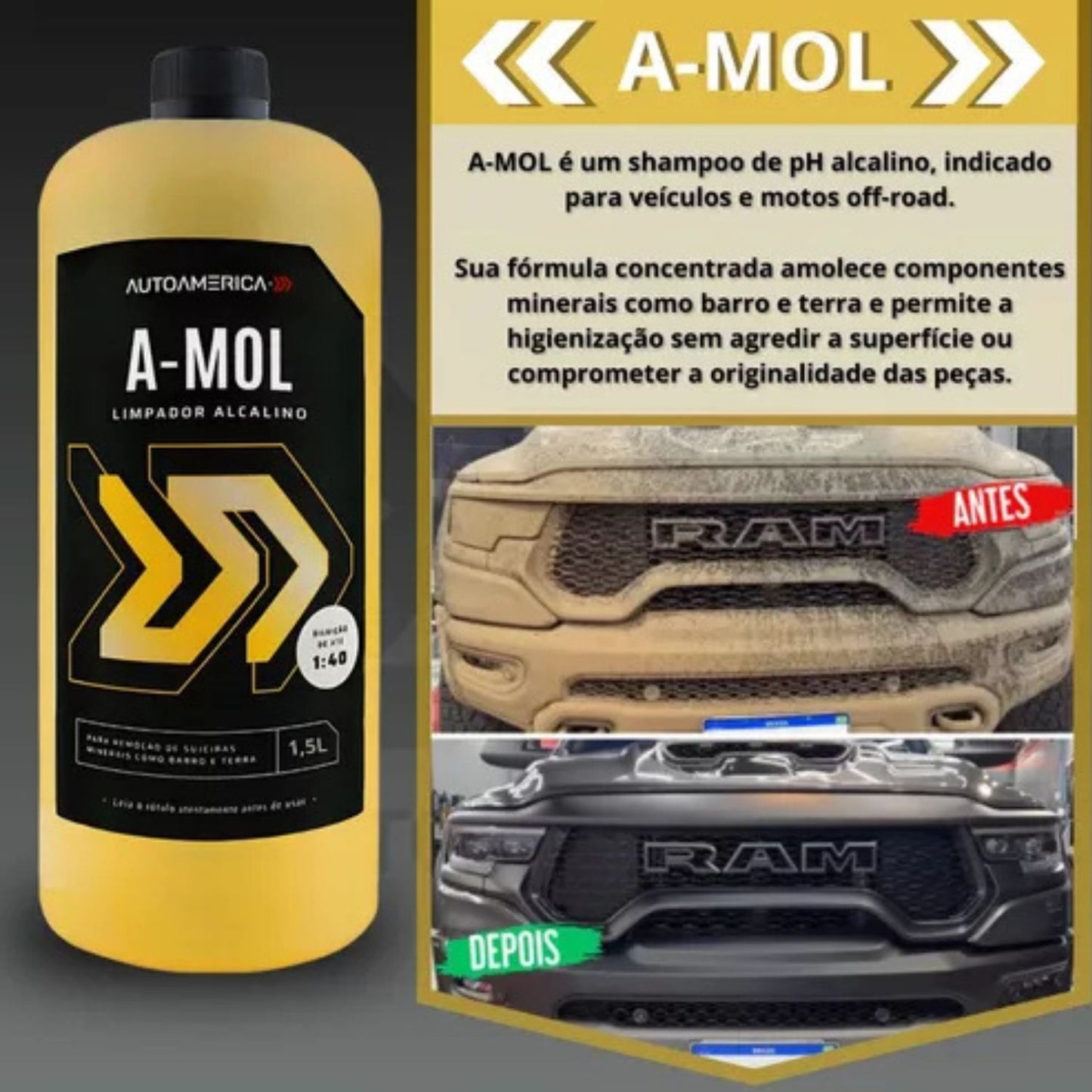 A-Mol Alkaline Automotive Shampoo 1.5L Autoamerica