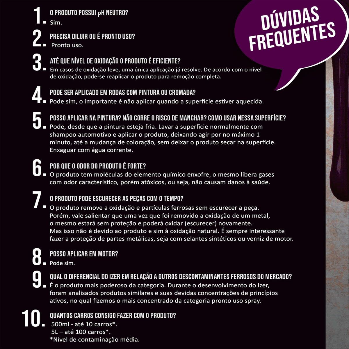 Limpador De Pneu Borracha Delet + Izer Limpa Rodas Vonixx